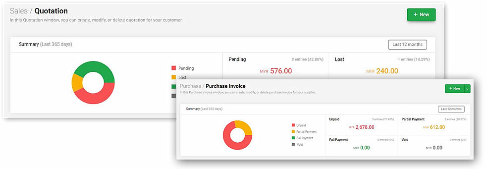 AutoCount Cloud Accounting quotation and purchase dashboard